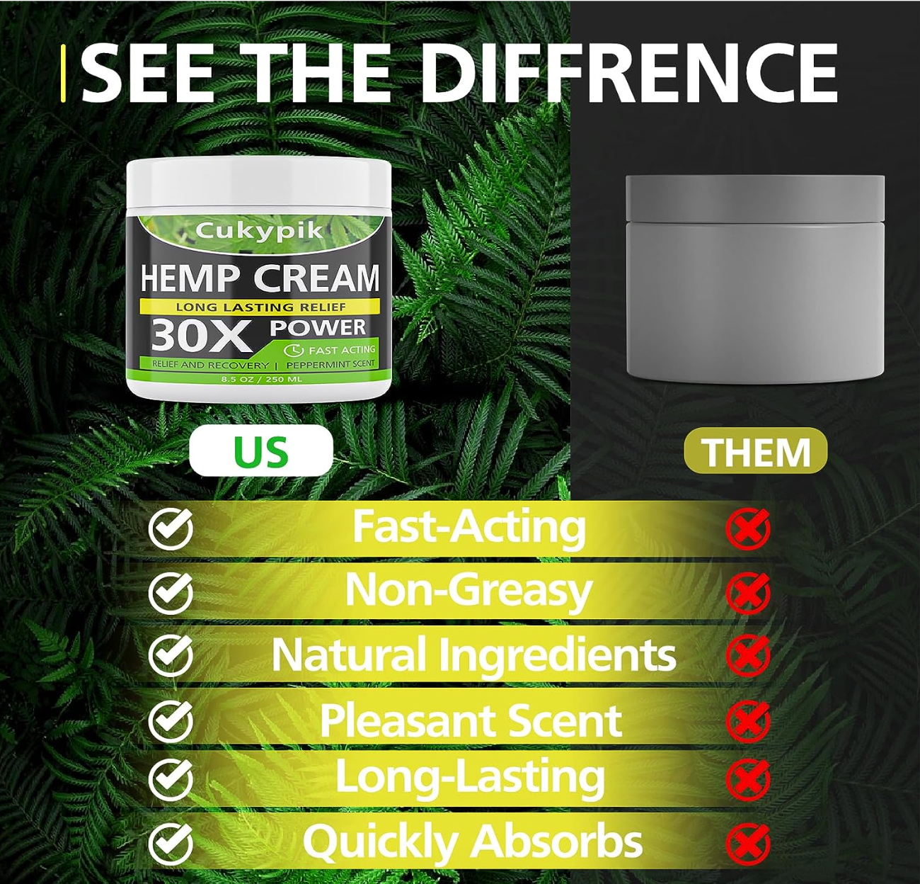 Cukypik Hemp Cream Maximum Strength - Hemp Oil & Arnica Cream, Soothes Discomfort on Muscle Shoulder Hip Neck Knee & Back Support. All Natural Relief Cream - Instant Menthol Rub 8.5oz