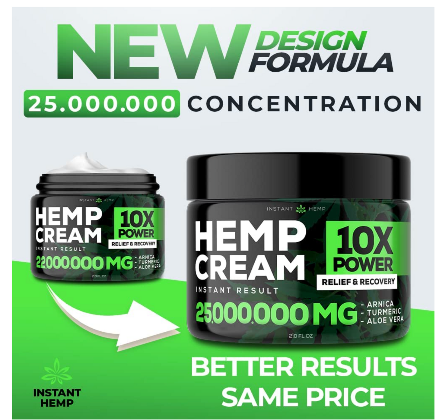 Instant Hemp Cream – Cooling Menthol Soothes Muscles Joints Nerves Back Neck Knees Shoulders Hips – Maximum Joint Support – MSM Turmeric and Arnica – All-Natural Formula - Made in USA