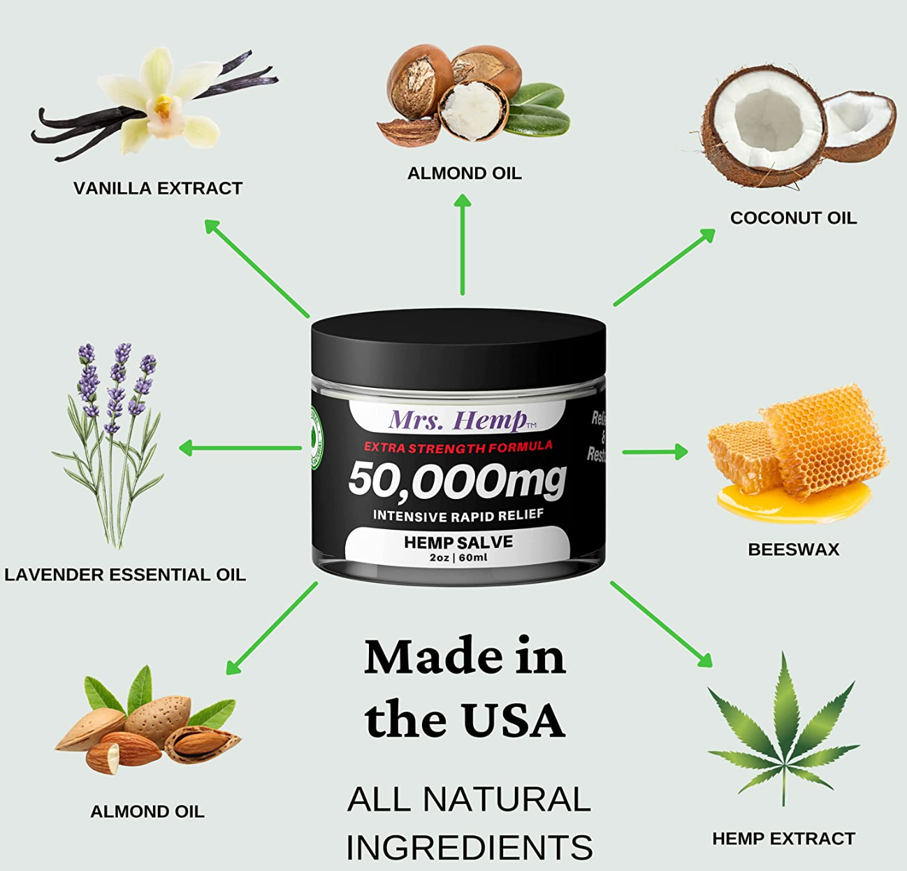 Mrs Hemp 50 000 MG Hemp Extra Strength Healing Salve Ideal for Hips Joints Neck Back Elbows Fingers Hands and Knees 100percent Natural Proudly Made in USA